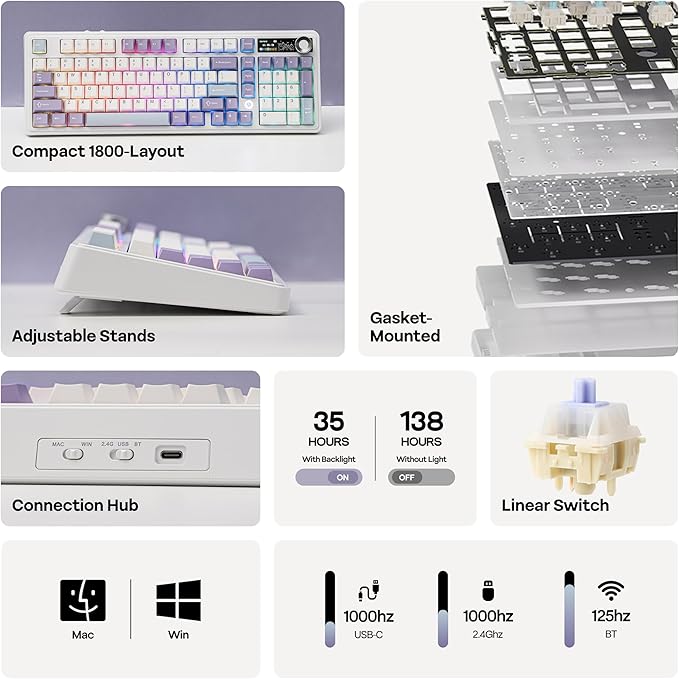 MechLands AJAZZ AK980 V2 Mechanical Gaming Keyboard with Display Screen, 10000mAh Battery, 98% Wireless Keyboard with BT/USB-C/2.4GHz, Hot Swappable, Linear Switch, Knob, RGB for Win/Mac (White)