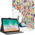 Vimorco Case for iPad (A16) 11th Generation 2025, for iPad 11th/10th Generation Case, Pencil Holder & Hand Strap & Pocket, Multiple Stand Protector PU Leather Shell Cover, Auto Wake/Sleep, Peacock