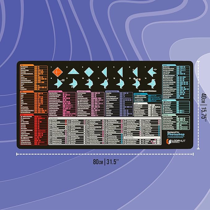 Photoshop Shortcut Keys Mousepad Extra Large Desk Mat | 31.5x15.75in XL | Non-Slip Rubber Base | Durable Stitched Edge