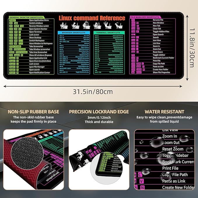 Galdas Gaming Mouse Pad XXL XL Large Long Extended Big Mousepad Non-Slip Rubber Keyboard Mouse Pad with Stitched Edges for Laptop Home Office (31.5x11.8x0.08 Inch) -Notes