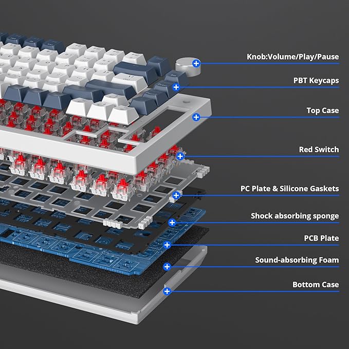 Owpkeenthy Wired 75% Mechanical Gaming Keyboard, 82 Key Gasket Mechanical Keyboard with Volume Knob Hot Swappable Linear Red Switch RGB Backlit for PC Laptop (White Earth)