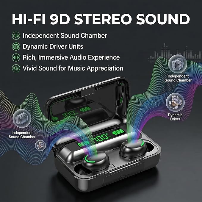 Wireless Earbuds, Bluetooth 5.3 Headphones, Touch Control Noise Cancellation, HiFi Stereo with LED Display Charging Case, Suitable for Fitness/Running/Work