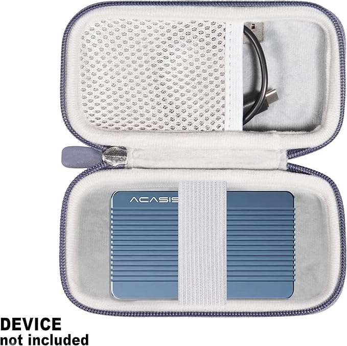 GETGEAR Portable Case compatible with ACASIS 80Gbps TB501 Pro, 40Gbps TBU405 Pro, TBU405 Air, TBU405 M.2 NVMe SSD Enclosure