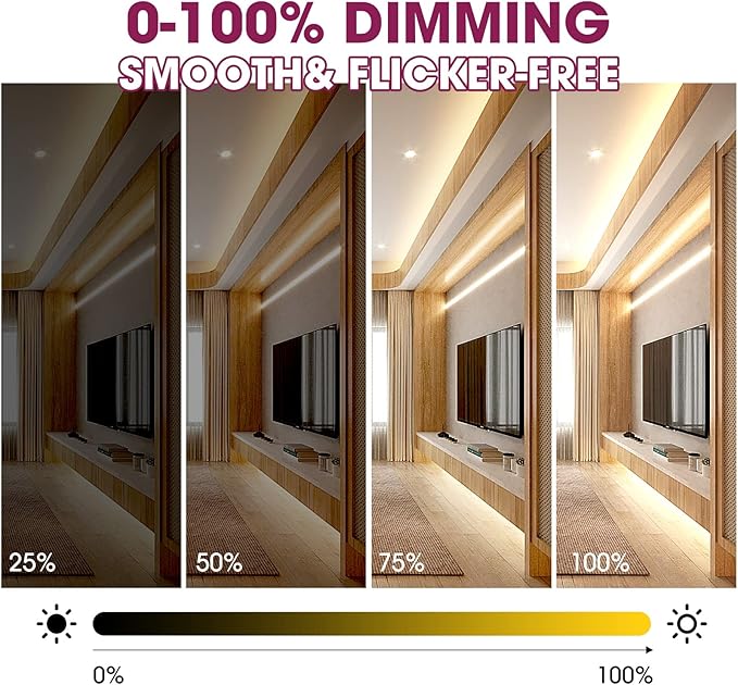 EMITEVER LED Strip Light Warm White 3000K 16.4ft,24V DC COB Dimmable Tape Lights with RF Controller,Premium High Density Power Adapter,1600LEDs Suitable for Bedroom,Kitchen Cabinets,Indoor Use