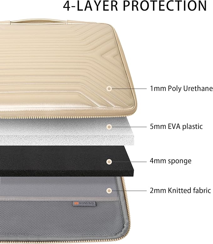 DOMISO 14 Inch Laptop Sleeve Case, Shockproof Waterproof Soft EVA Protective Bag with Handle, Lightweight Carrying Case for MacBook, Dell, HP, Lenovo, ASUS, Gold