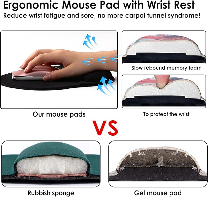 Ergonomic Mouse Pad with Wrist Support,Cute Mouse Pads with Wrist Rest,Comfortable Mouse Pad for Home Office Gaming Working Computers Laptop,Pain Relief with Non-Slip PU Base (Black)