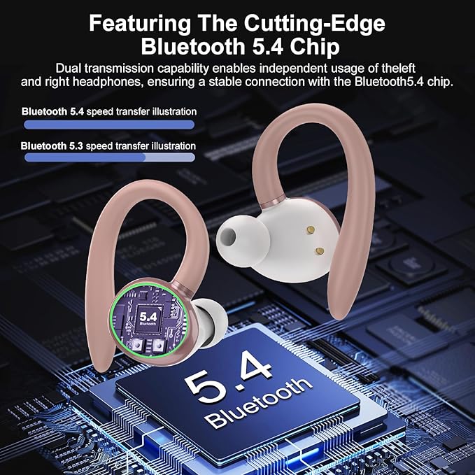 Wireless Earbuds, Bluetooth 5.4 Headphones Sport, Over Ear Buds With ENC Noise Cancelling Mic, 48H, Wireless Earphone With Earhooks, Stereo Deep Bass, IP7 Waterproof for Workout Running, Rose Gold