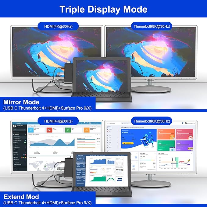 Surface Pro 11/10/9 Hub Docking Station with 4K HDMI, Thunerbolt 4(8K Video+40Gbps+100W PD), 100M Ethernet, USB 3.0, 3.5mm Audio, SD/TF Card Slot - USB C Hub Adapter for Surface Pro 11/Pro 10/Pro 9