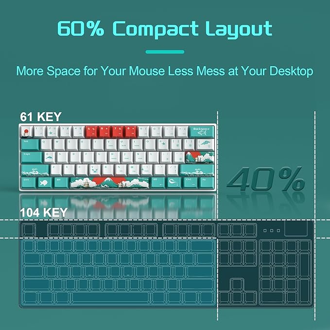 Camiysn 60% Mechanical Gaming Keyboard,Mixed Color Keycaps Gaming Keyboard with Linear Red Switches, Detachable Type-C Cable Mini Keyboard with Blue LED Light for PC/Laptop