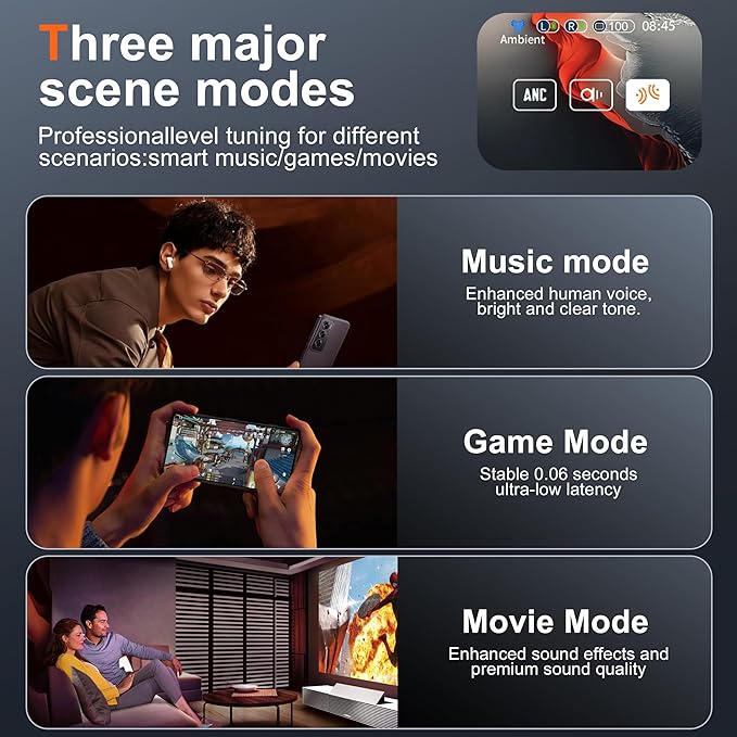 THREE PEACHES Wireless Earbuds Bluetooth 5.4 Headphones, Touch Screen, Active Noise Cancelling, USB Charging Case for iPhone/Android