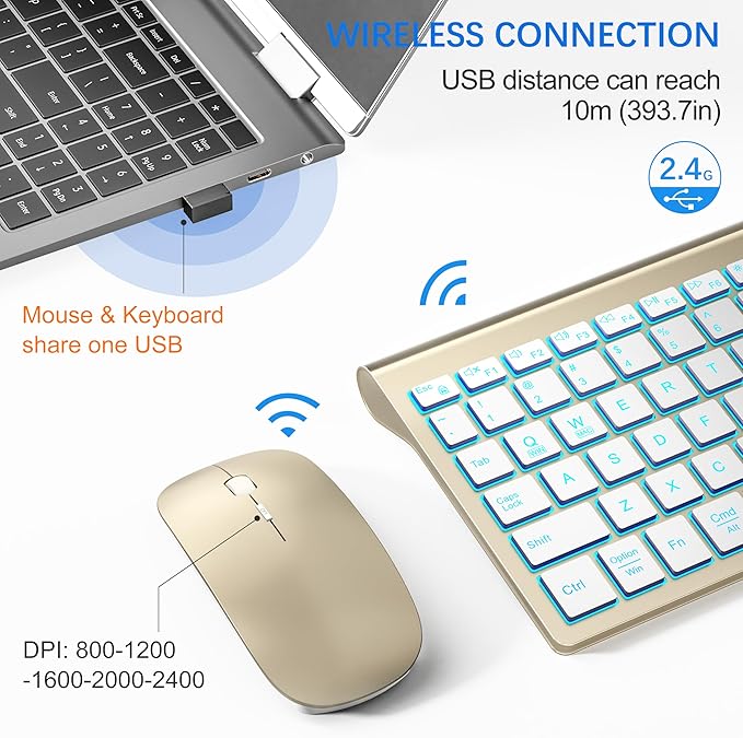 TopMate Wireless Keyboard and Mouse Ultra Slim Combo, 2.4G Silent Compact USB 2400DPI Mouse and Scissor Switch Backlit Keyboard Set, for PC/Laptop/Windows/Mac/Gaming - Gold White
