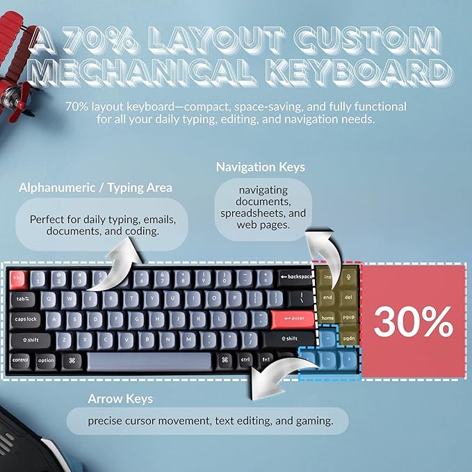 Keychron K14 Pro Wireless Mechanical Keyboard, 70% Compact Bluetooth Keyboard with QMK/VIA Programmable, Hot-Swappable K Pro Red Switch, RGB Backlight, 4000mAh Battery, for Mac Windows Linux