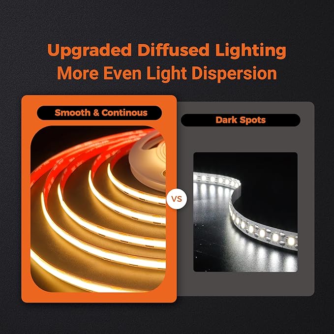 2700K COB LED Strip Lights, 24Volt Premium Flexible Tape Light with Strong 3M VHB Adhesive, CRI 95, UL Listed, Cuttable, Dimmable, 5W/FT for Bedroom, Kitchen, Cabinet (NO Power Supply)