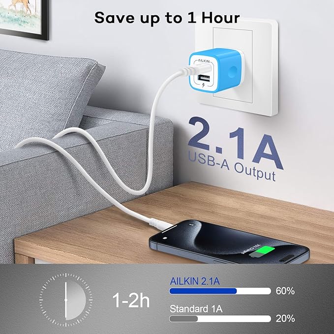 USB Wall Charger, [2-Pack] 5V/2.1AMP AILKIN 2-Port USB Wall Charger Home Travel Plug Power Adapter Charging Box for iPhone 17 Air 16 16e15 14 13 12 Pro Max Mini SE 11 11Pro Plus, Samsung Galaxy, Moto
