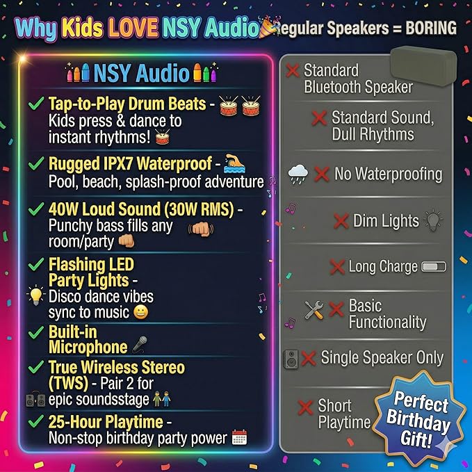 40W Bluetooth Shower Speaker, IPX7 Waterproof Floating Pool Speaker with Interactive Tap-to-Play Drum Beats, 25H Playtime, LED Lights, Built-in Mic for Hands-Free Calls in Bathroom, Blue