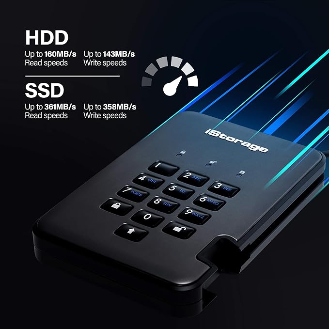 iStorage diskAshur PRO2 HDD 3TB | Secure Portable Hard Drive | FIPS Level 3 Certified | Password Protected | Dust/Water-Resistant | Hardware encryption