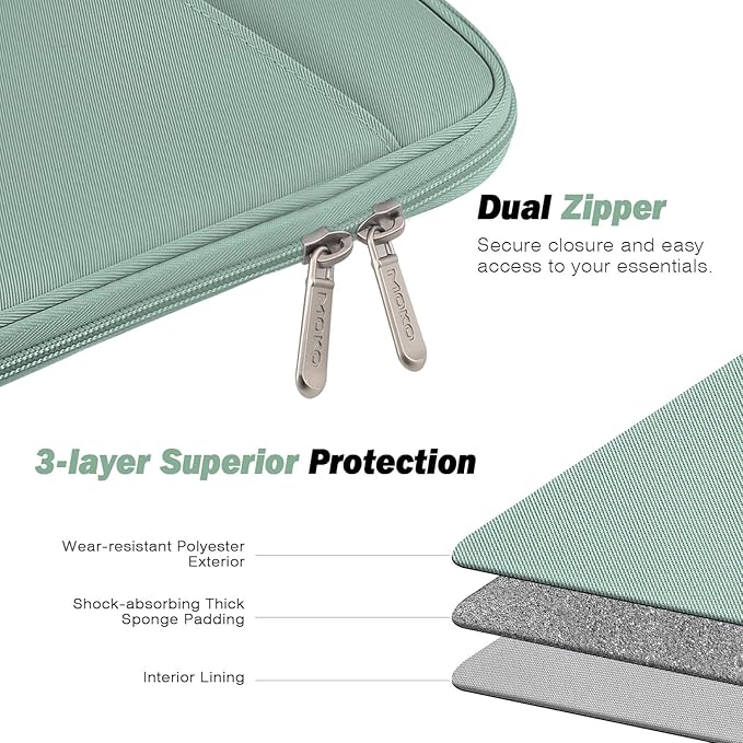 MoKo 6-7" eReader Sleeve Bag for 7" ereader Colorsoft Signature Edition, All-New 6" ereader 11th Gen 2022/10th Gen 2019/8th Gen 2016, 6.8" ereader Paperwhite 11th/10th Gen 2021/2018, Bodhi Green