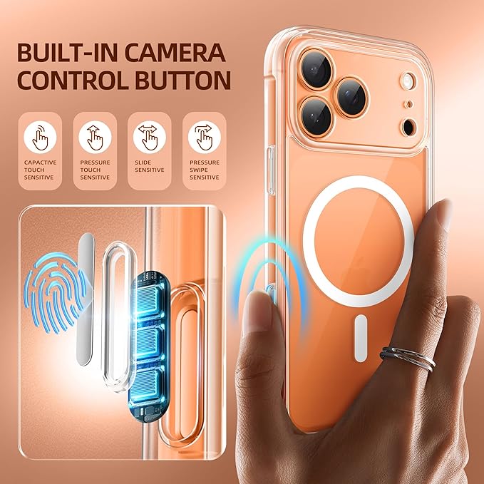 BERFY for iPhone 17 Pro Max Case, Compatible with MagSafe, Built-in Privacy Screen Protector, Camera Protection, Shockproof Full Body Phone Case 6.9", Clear