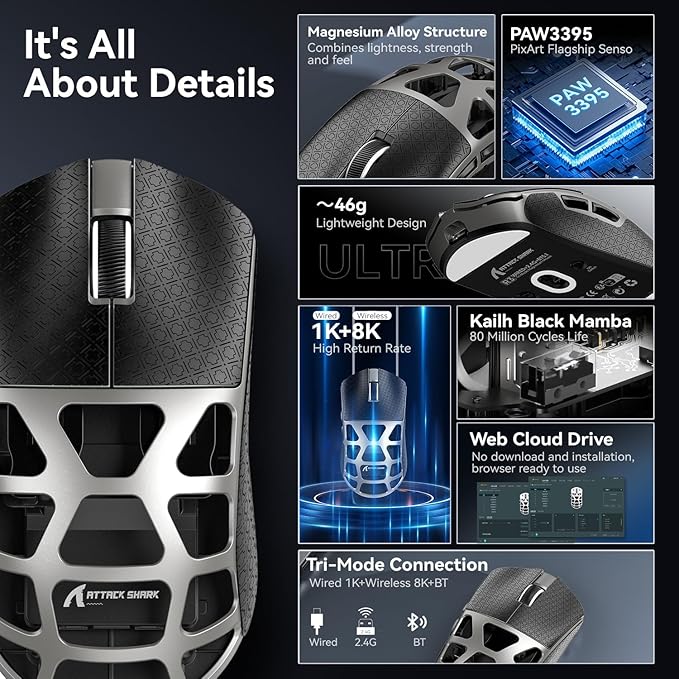 FELICON x Attack Shark R3 Magnesium Alloy Wireless Gaming Mouse, 46g Ultra-Lightweight Skeletal Shell, PAW3395 26K DPI, 8K Polling, Tri-Mode 2.4G/BT/Wired, for PC Mac Laptop - Gray & Griptape