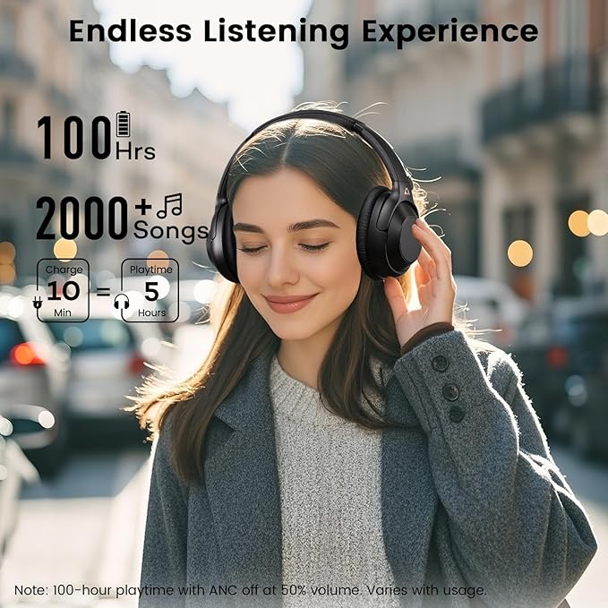 Riibox by 1Mii Y7Pro Hybrid Active Noise Cancelling Headphones, LDAC Hi-Res Audio, 100H Playtime, Bluetooth 6.0, Customize EQ via App, Comfort Fit Wireless Over-Ear Headphones for Home Office Travel