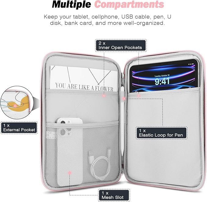 MoKo 9-11 Inch Tablet Sleeve Case, Fits New 11inch iPad Air M4/Pro M5, iPad A16 11", i-Pad 10/9/8/7th/Air 5/4th 10.9"/10.2", Tab S9/S8 11", Protective Bag Carrying Case with Pocket, Tropical Leaf