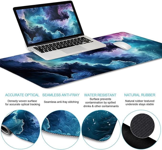 LIMKRIAN Galaxy Mouse Pad Set Large Desk Matt for Desktop, Ergonomic Mouse Pad with Wrist Rest, Gaming Mousepad Wrist Support Keyboard Mat Cup Coaster Set Cute Office Desk Decor Accessories