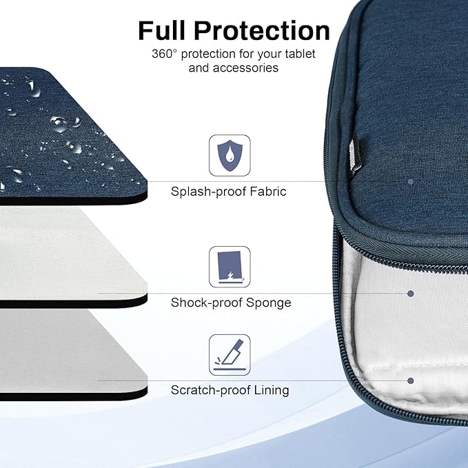 Dadanism 9-11 Inch Tablet Sleeve Padded Carrying Case with Handle, Protective Travel Bag for iPad A16 11" 2025, iPad Air M4/Pro M5 11", iPad 10th Gen 10.9", iPad 10.2", Galaxy Tab A11+ 11", Blue