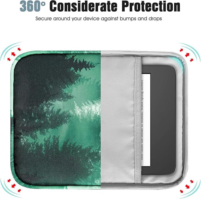 TiMOVO 6-7 Inch Tablet Sleeve for eReader Book Paperwhite/Colorsoft Signature Edition, Protective Sleeve Cover Case with Pocket for E-Reader/Oasis & Kobo Devices, Green Forest
