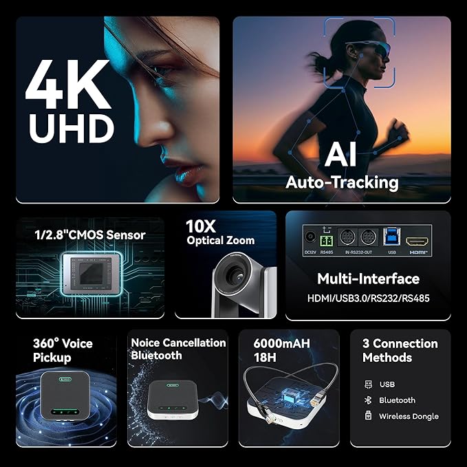 TONGVEO 4K AI PTZ Camera with 10X Optical Zoom & Bluetooth Conference Speakerphone, Auto Tracking Video Conferencing System with 360° Voice Pickup, HDMI USB Webcam for Church, Zoom, Teams