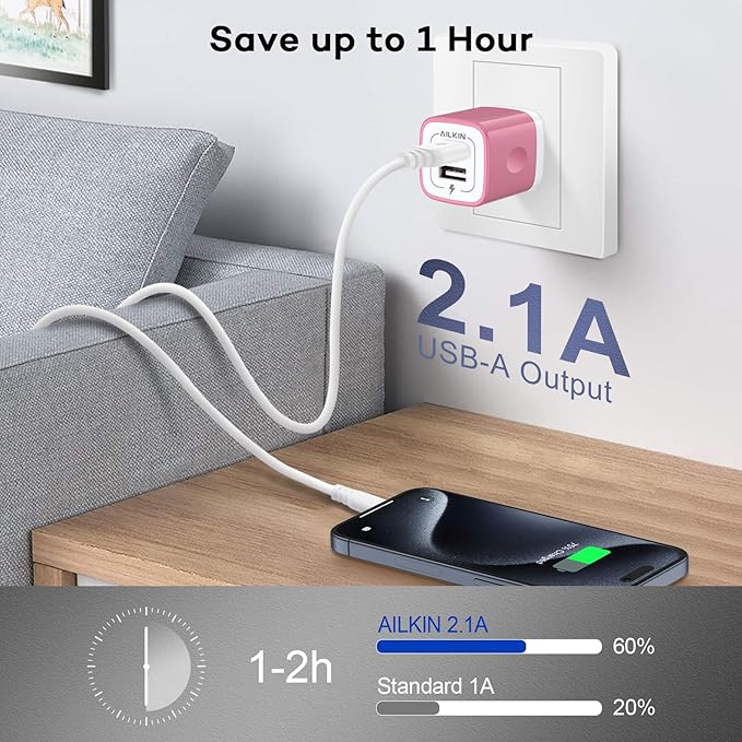 USB Wall Charger, Charger Block, AILKIN 2.1A Multiport Fast Charge Power Brick Cube for iPad, iPhone, iPod, Samsung Galaxy, Motorola, Moto, PS5, Huawei, HTC, LG, Nokia, USB A Charging Box, AC Adapter