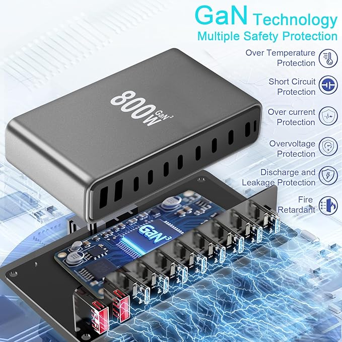 800W USB C Charger Block, Multi-port Fast USB Charging Station Dual PD 140W GaN Ⅲ Charging Station For Multiple Devices, Laptop Charger Adapter Compatible with MacBook, DELL, iPad, iPhone, Samsung etc