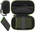 CaseSack Case for Transcend 2TB, 1T, 4T USB 3.1 Gen 1 StoreJet 25M3S SJ25M3S Rugged External Hard Drive TS2TSJ25M3S