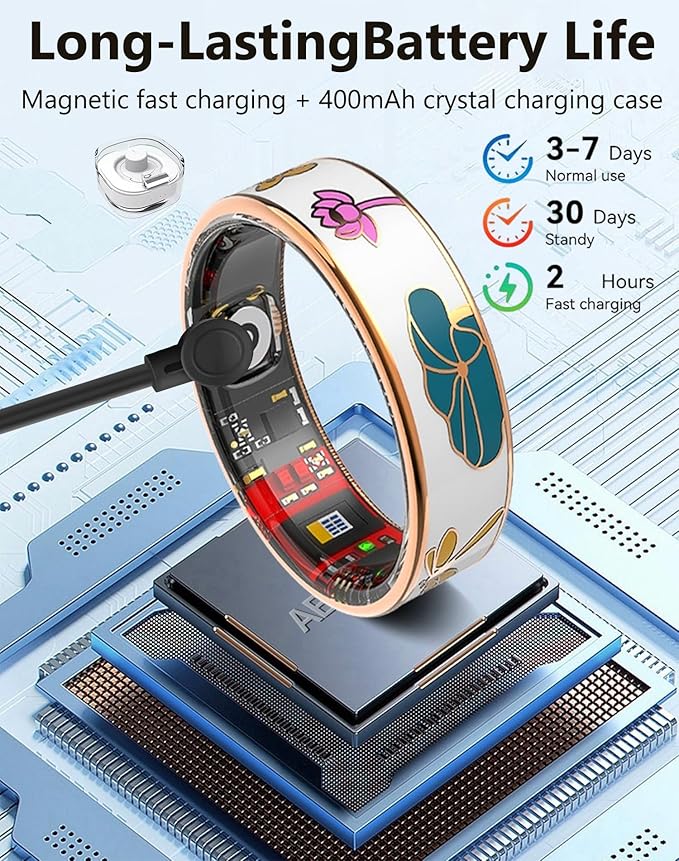 Smart Ring for Women,Fitness Tracker with Heart Rate,Blood Oxygen,Menstrual Cycle,Sleep Monitoring,Step Counting,IP68 Waterproof for iOS and Android,No Subscription Fee (8#)