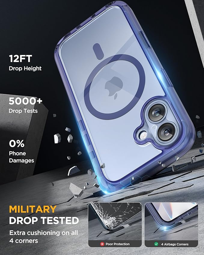 Miracase for iPhone 17 Case 6.3'', Full-Body Bumper Military Drop Protection Outdoor Phone case with Built-in Glass Screen &Camera Control,Easy Installation,No Gap,Compatible with MagSafe, Clear Blue