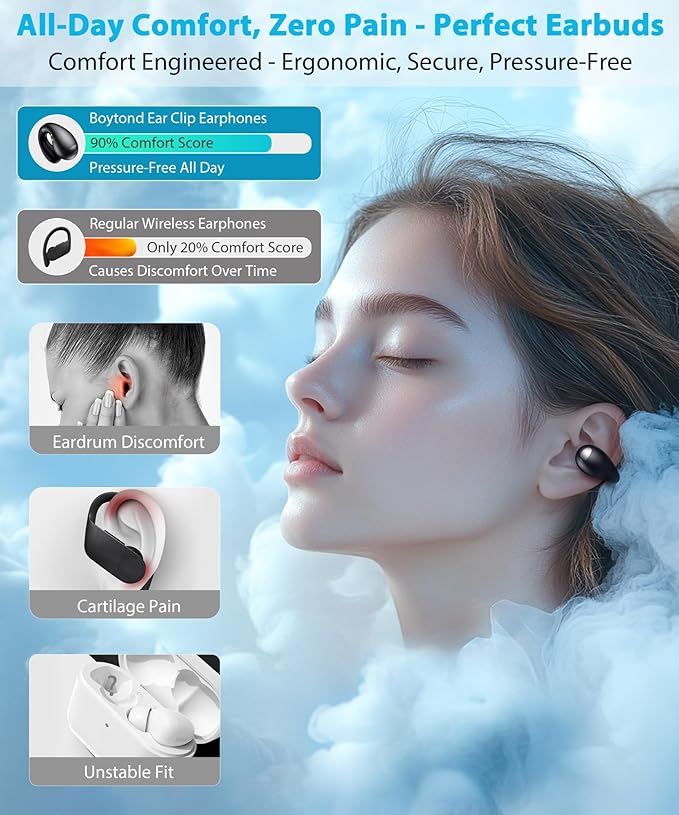 Boytond Ultra Open Ear Earbuds - Comfortable Clip-On Bone Conduction Earbuds, Over-The-Ear Open Headphones with Waterproof Build for Running, Gym Workouts, and Outdoor Sports, Classic Black