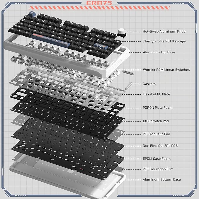 Womier ERA75 75% Wireless Mechanical Keyboard with VIA/QMK, Knob Full Aluminum Custom Keyboard, Pre-lubed POM Switches RGB Creamy Gaming Key Board, 3-Mode Gasket Hot Swappable, White