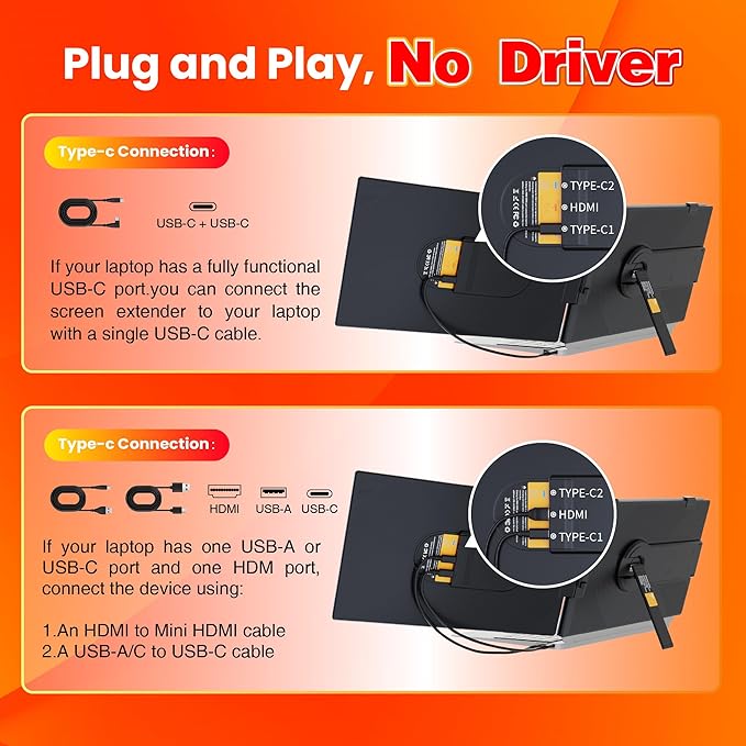 Laptop Screen Extender 0.27" Ultra-Thin, 14" FHD 1080P IPS Dual Portable Monitor, USB-C/HDMI Plug & Play Travel screen extender for 13-17" Laptops, Compatible with Window/Mac/Chrome/Switch/Android