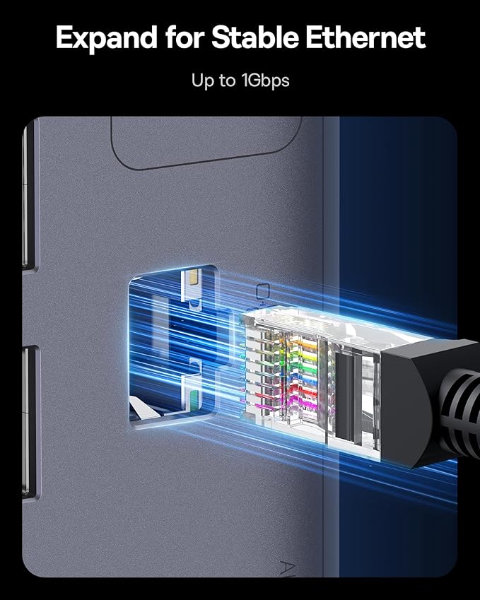 Baseus Spacemate Docking Station, 11-in-1 USB-C DisplayLink Docking Station for macOS Laptop, Triple Display with 4K HDMI, 10Gbps USB-C & USB-A, Ethernet, Audio, 100W PD Charging (Driver Required)