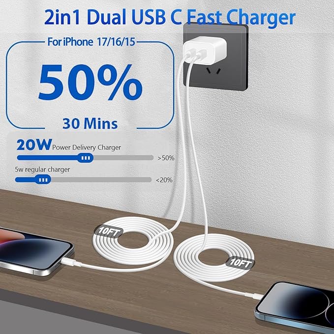2Pack iPhone 17 16 Charger,Dual Port Fast Wall Charger Block with 10FT USB C to C Cable Cord Chargers Fast Charging for iPhone 17e/17 Pro Max/17 Pro/iPhone Air/16Pro Max/16 Plus/15Pro Max/15/iPad