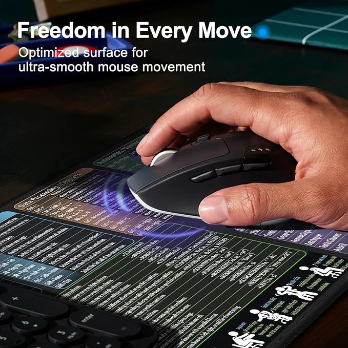 secret corner Mouse Pad with Excel Cheat Sheet Desk Pad, Large Waterproof Non-Slip Desk Mat with Printed Keyboard Shortcuts for Work, Study, Computer, or Gaming(27.6x11.8 in)