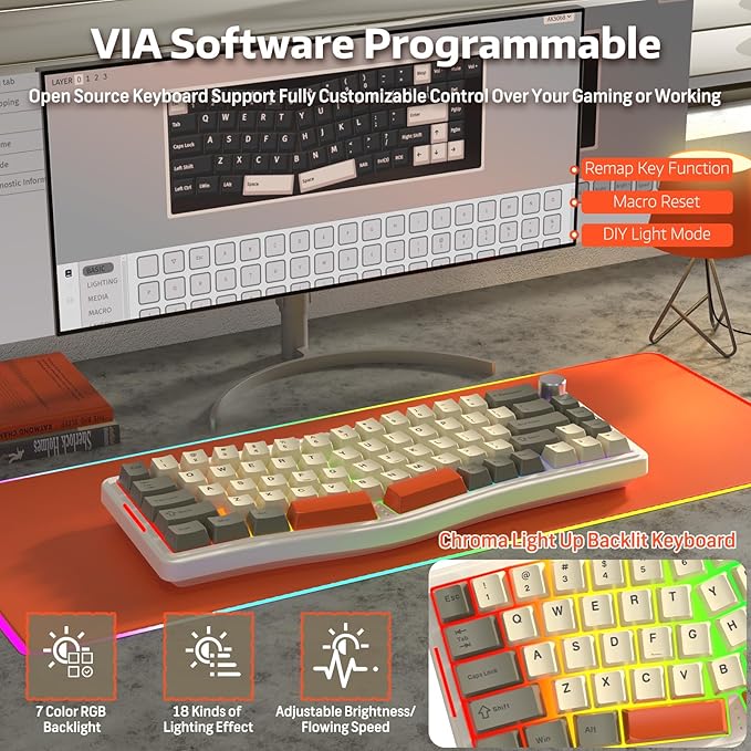 ATTACK SHARK AKS068PRO Wireless Mechanical Gaming Keyboard 65% Alice Layout Hot-swap Gasket with Wired/BT5.1/2.4Ghz RGB Backlit VIA Programmable Knob 3000mAh Battery Sea Salt Switch for Win/Mac(Gray)