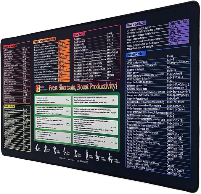 XXL Gaming Mouse Pad 35.4x15.7 Professional Large Mouse Pad & Computer Game Mouse Mat-90x40 Excelnew