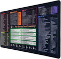 XXL Gaming Mouse Pad 35.4x15.7 Professional Large Mouse Pad & Computer Game Mouse Mat-90x40 Excelnew