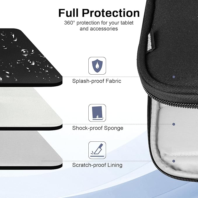 Dadanism 9-11 Inch Tablet Sleeve Padded Carrying Case with Handle, Protective Travel Bag for iPad A16 11" 2025, iPad Air M4/Pro M5 11", iPad 10th Gen 10.9", iPad 10.2", Galaxy Tab A11+ 11", Black