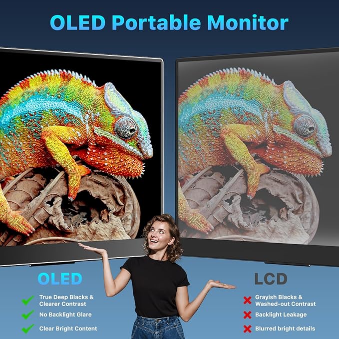 Upperizon Portable Monitor 14 inch 4K 3840X2400 100000:1 100% DCI-P3 OLED HDMI USB-C Travel Monitor for Laptop MacBook PC Surface PS5 Xbox, External Display with Kickstand & Speakers, VESA Compatible