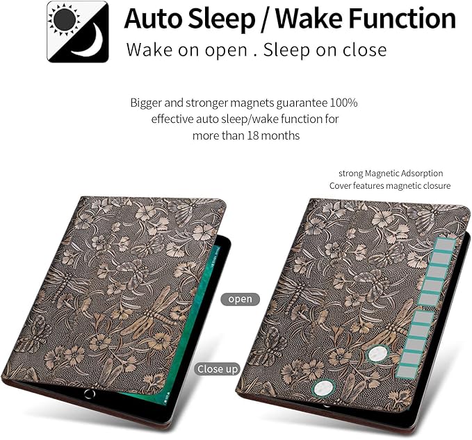 Gexmil Case for iPad Pro 11 Inch,4th/3rd/2nd/1st Generation(2022/2021/2020/2018) Genuine Leather Cover Anti Fingerprint,Cowhide Folio Cover Auto Sleep/Wake with Adjustable Stand,Butterfly Pattern