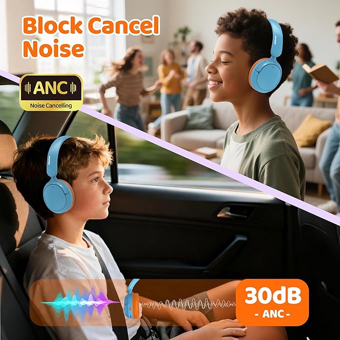 MIDOLA Kids Bluetooth Headphones Active Noise Cancelling,Volume Limited 85/94dB,Over Ear Foldable with Mic Aux Cord,Lightweight Wireless Headphone for Kid Toddler Child Pad Tablet Sky Blue