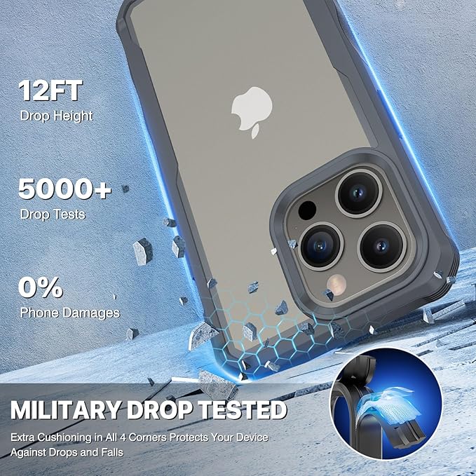 CENHUFO Privacy for iPhone 15 Pro Max Case, Full Body Phone Case with Built-in 9H Tempered Glass Privacy Screen Protector and Camera Lens Protector, Anti Peep Shockproof Bumper Clear Cover - Grey