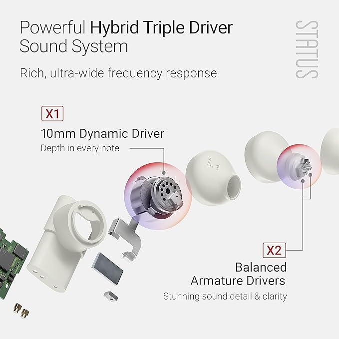 Status Audio Between 3ANC Bone Wireless Earbuds - Triple Driver - Active Noise Cancelling - 6X Microphones - Transparency Mode - 8H Playtime - Bluetooth 5.2. - IPX5