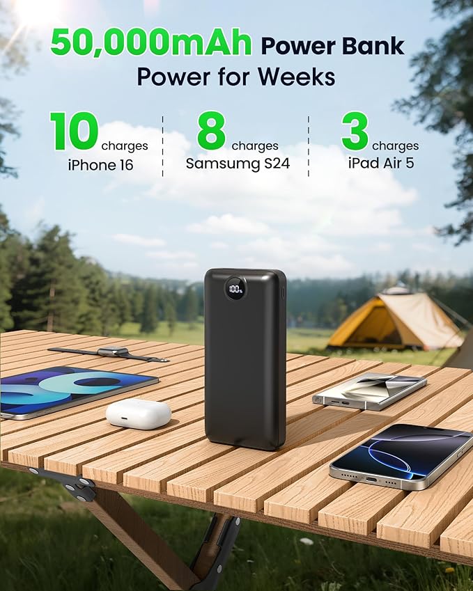 Portable Charger Power Bank 50000mAh 22.5W Fast Charging USB C Battery Bank External Battery Pack Digital Display Phone Charger with 3 Output & 2 Input for iPhone 17/16/15/14/13/12, Samsung etc Black